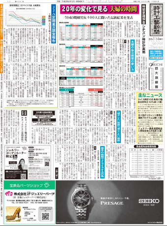 時計工藝新聞 新刊