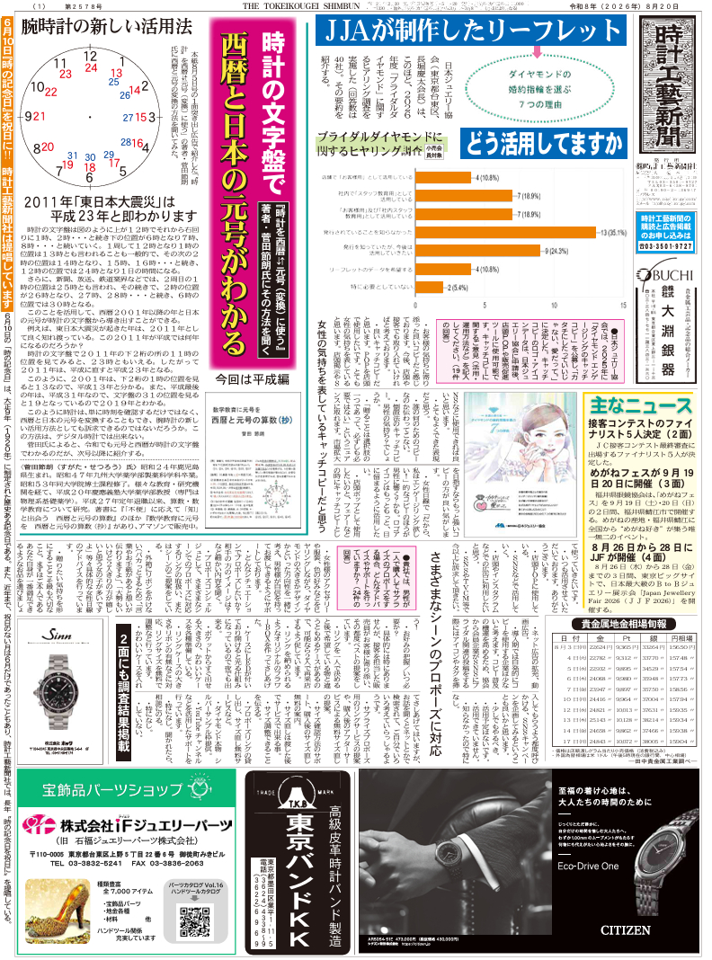 時計工藝新聞 新刊